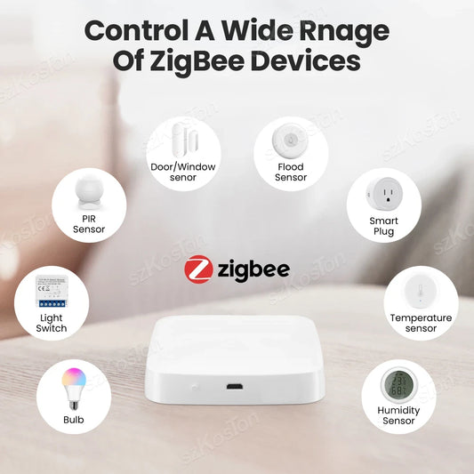Multi-mode Smart Hub